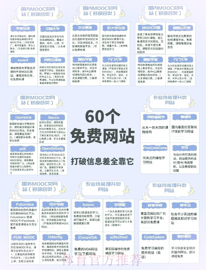 全面解析世界杯外围网站全站功能与特点 全面解析世界杯外围网站全站功能与特点